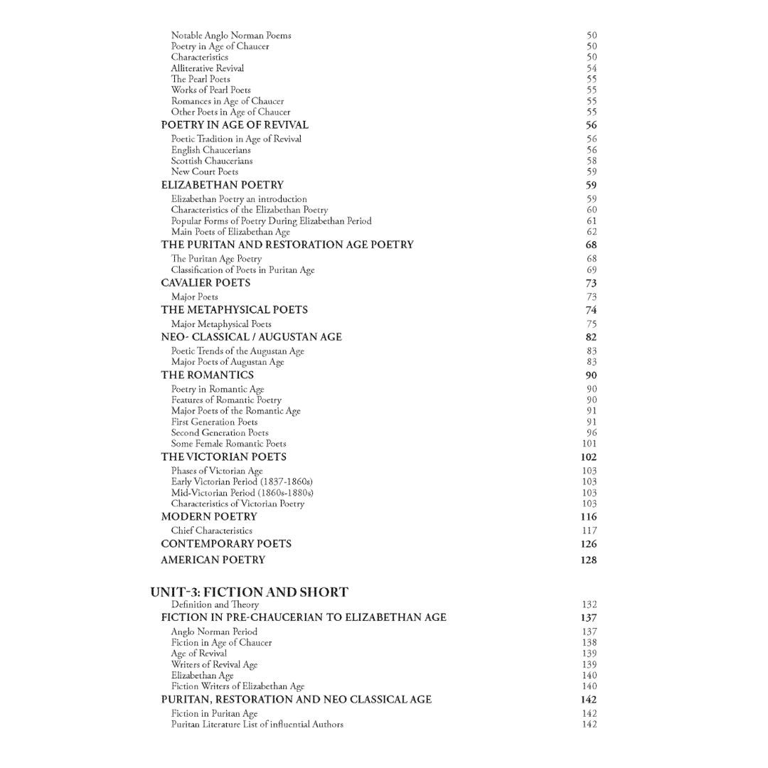 Doaba’s NTA UGC NET | SET | JRF English Paper II – Solved Papers from 2019 to 2024 (2025 Edition)