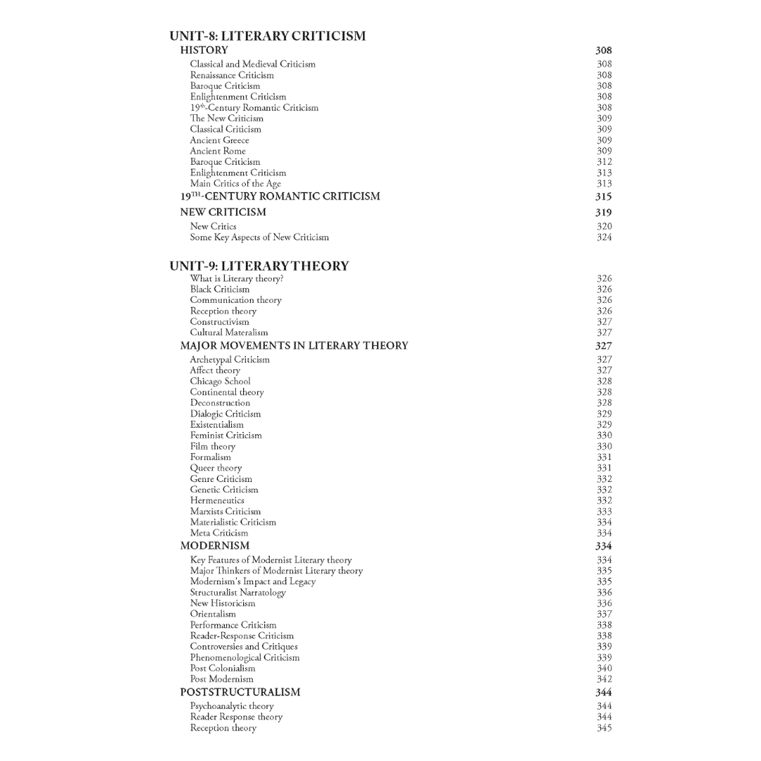 Doaba’s NTA UGC NET | SET | JRF English Paper II – Solved Papers from 2019 to 2024 (2025 Edition)