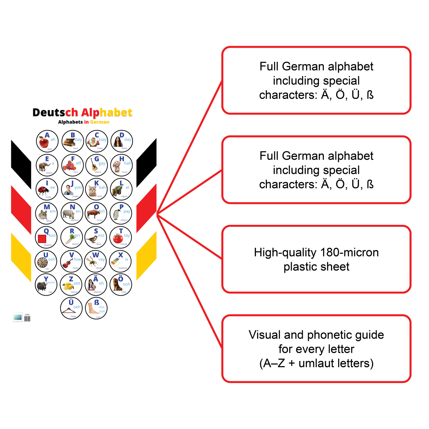 Deutsch Alphabet – Alphabets in German Learning Chart Poster