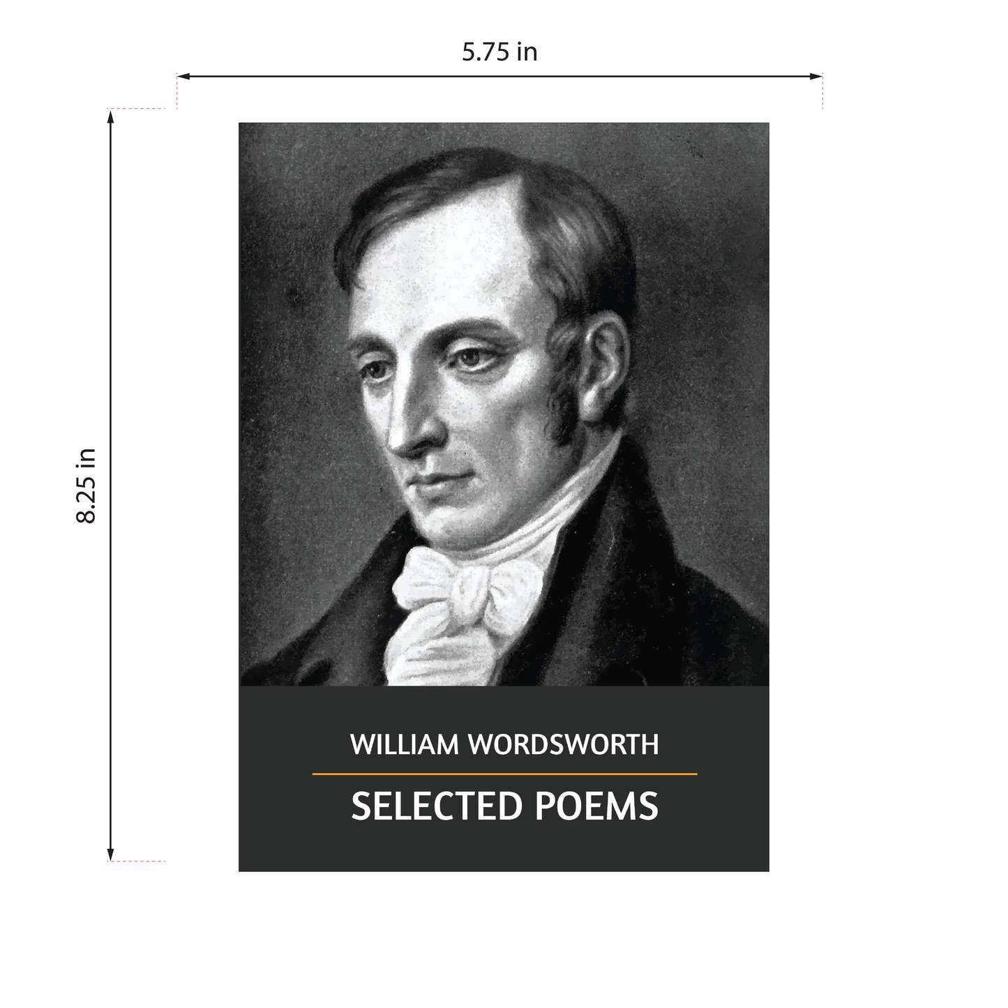 Selected Poems by William Wordsworth