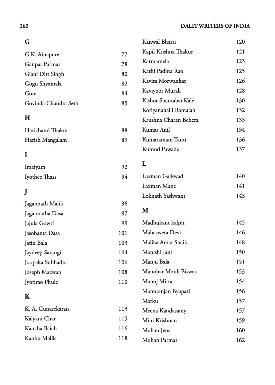 Dalit Writers of India