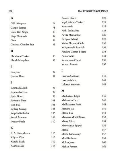 Dalit Writers of India