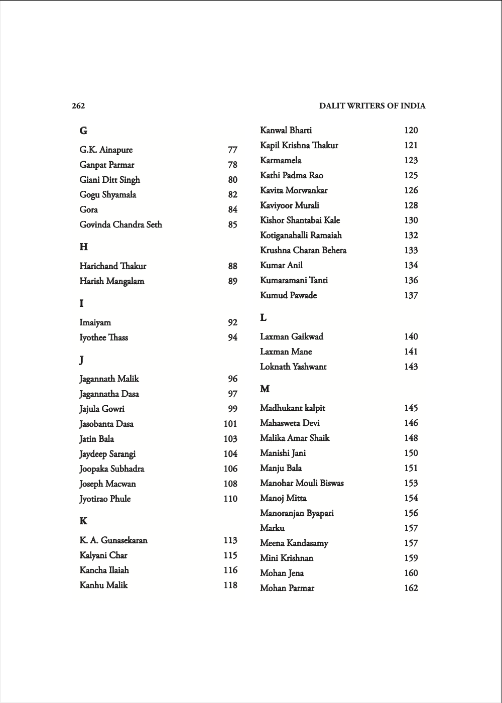 Dalit Writers of India