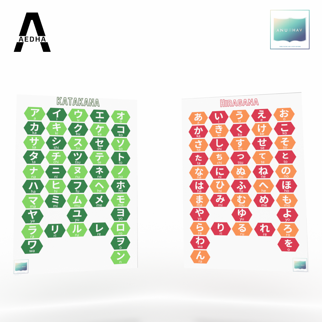 Japanese Alphabet Charts – Katakana & Hiragana (Set of 2 Posters)