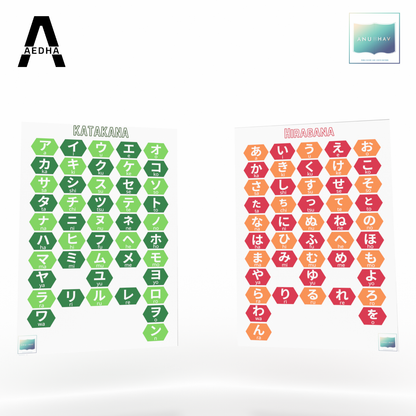 Japanese Alphabet Charts – Katakana & Hiragana (Set of 2 Posters)